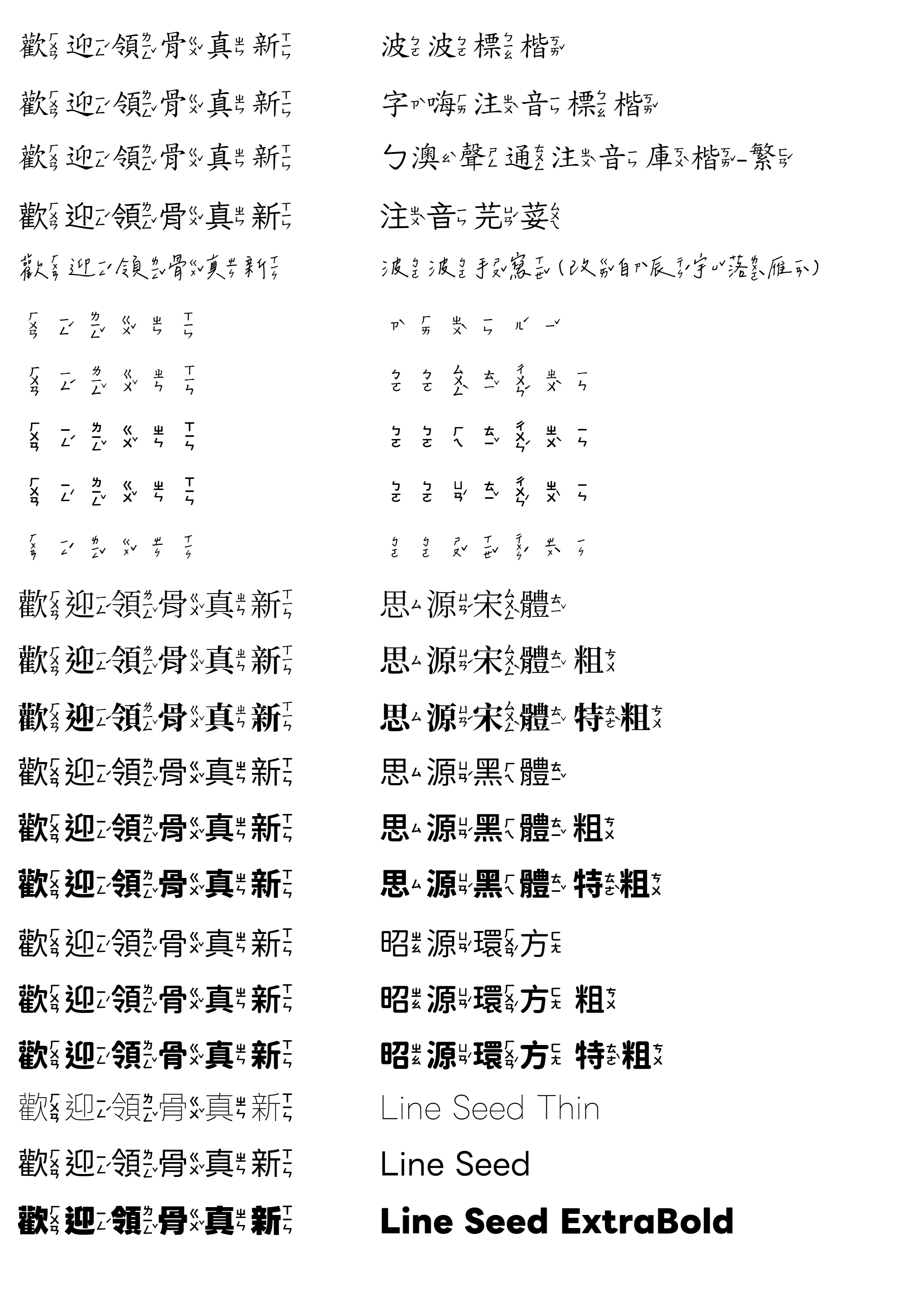 字型選擇示範