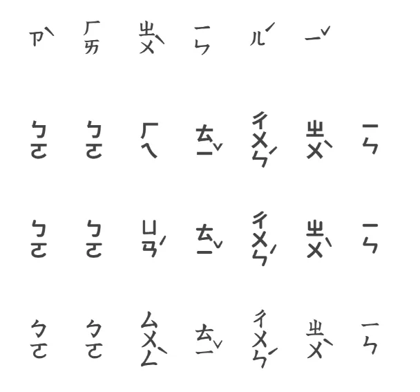 字型選擇示範
