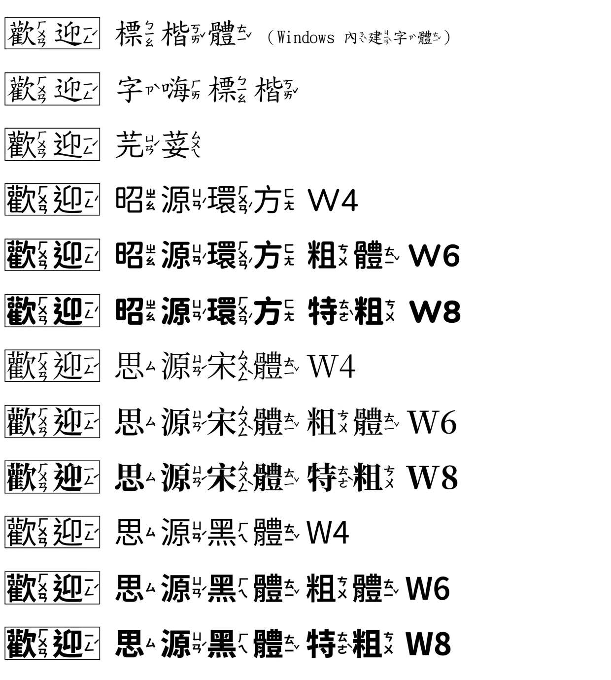 字型選擇示範
